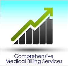 Medical Billing Company in Virginia